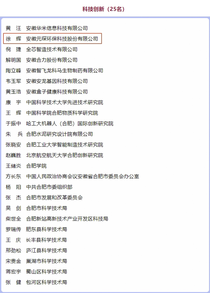祝賀！元琛科技徐輝董事長(zhǎng)榮獲市經(jīng)濟(jì)社會(huì)發(fā)展貢獻(xiàn)獎(jiǎng)科技創(chuàng)新先進(jìn)個(gè)人